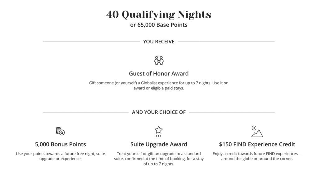 World of Hyatt Milestone Reward 40 Nights - World of Hyatt Milestone Rewards